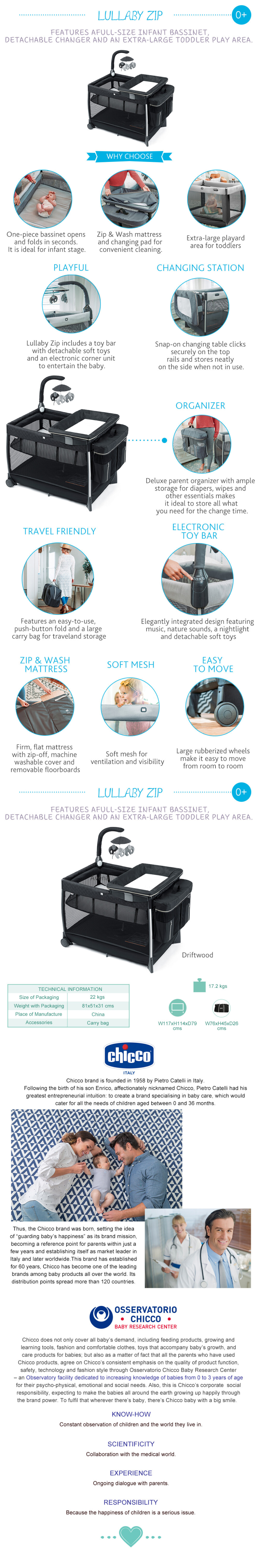 Chicco Lullaby Zip Cot / Playard Baby Cribs